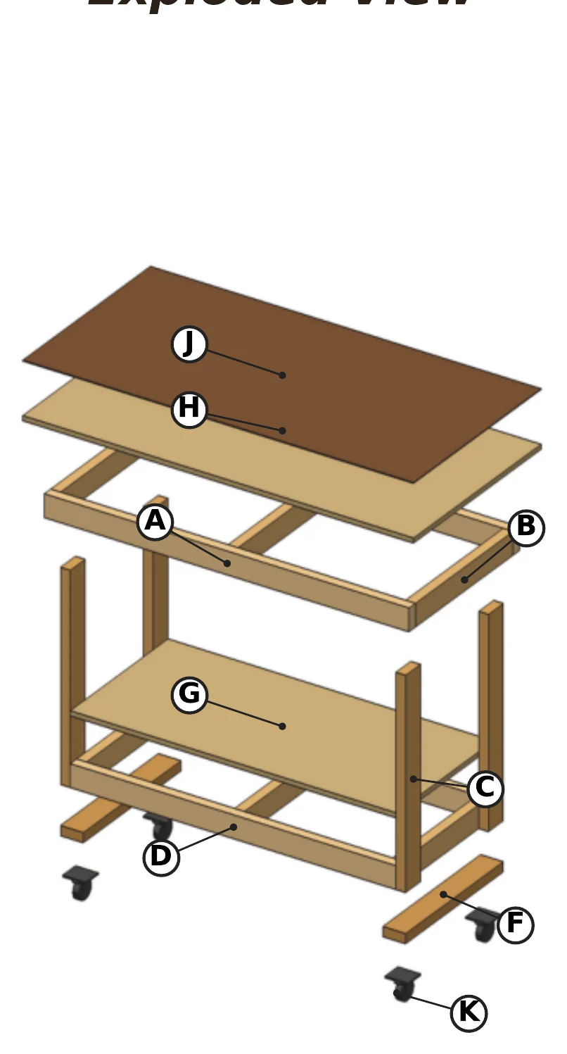 Exploded view of the 60 by 30 workbench with lettered parts