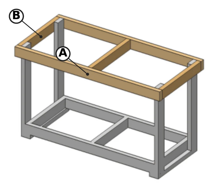 Top frame set over the legs