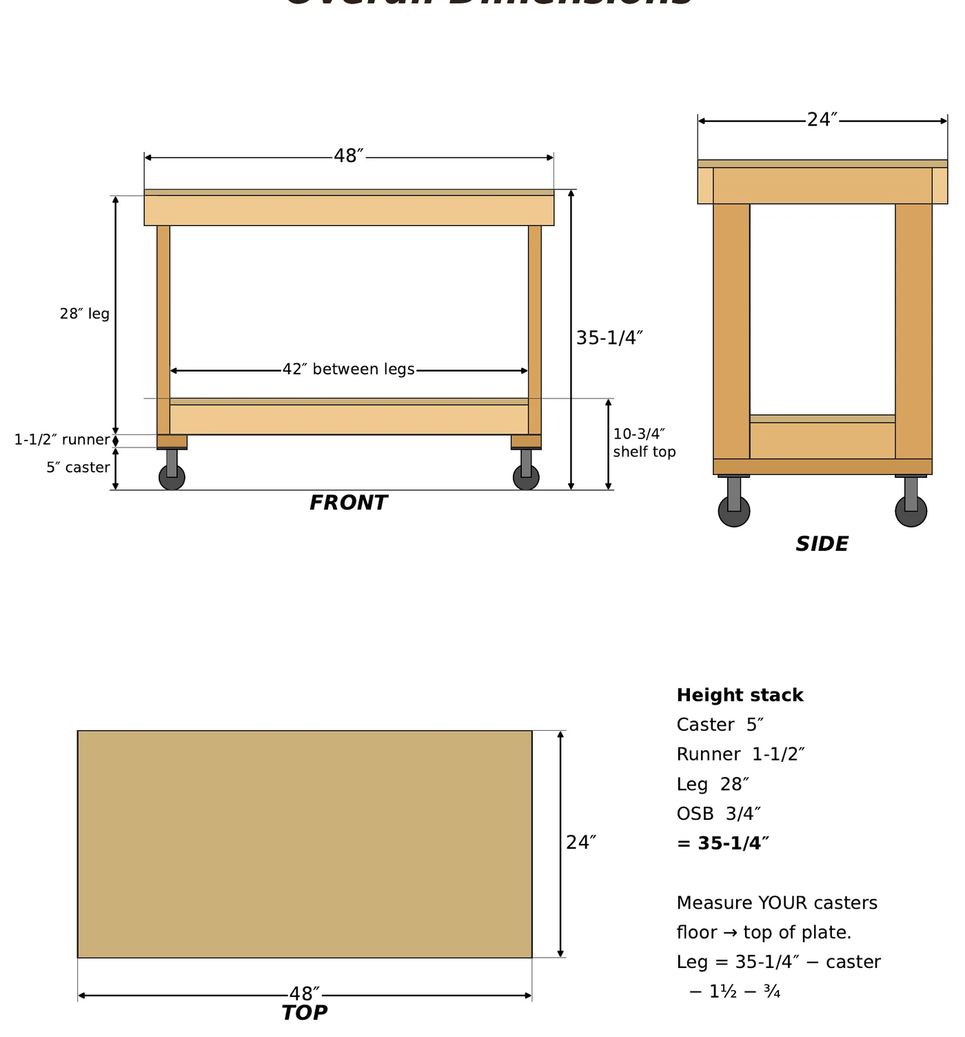 Front, side and top dimension drawings of the rolling workbench