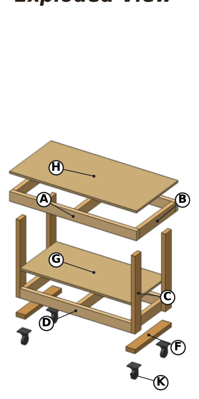 Exploded view of the rolling workbench with lettered parts
