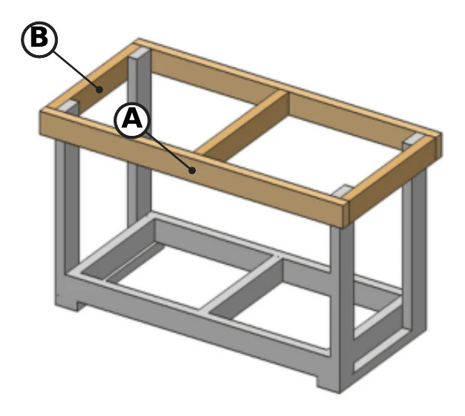 Top frame set over the legs